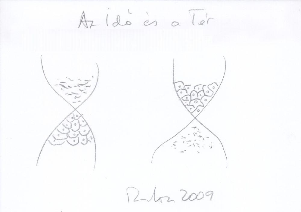 Az Idő és a Tér (2009)